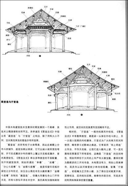 古代水文监测建筑，历史、技术与功能