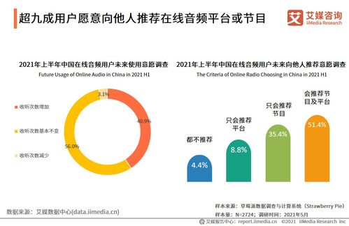 水文监测价格查询，全面解析服务费用与影响因素