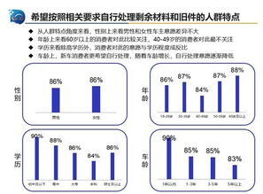 水文监测价格查询，全面解析服务费用与影响因素