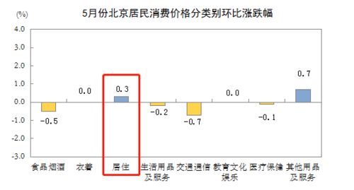 水文监测价格查询，全面解析服务费用与影响因素