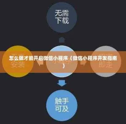 探索微信小程序的奥秘，历史记录与功能回顾