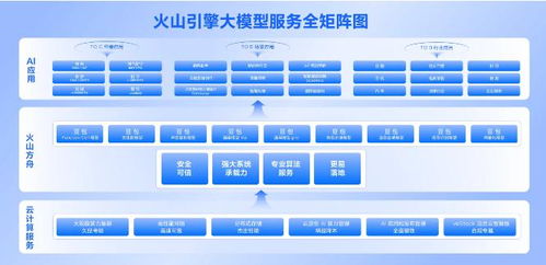 四川地区网站关键词优化运营商，提升搜索引擎排名，助力企业品牌成长