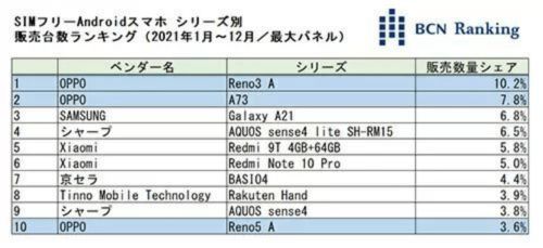 四川地区网站关键词优化运营商，提升搜索引擎排名，助力企业品牌成长