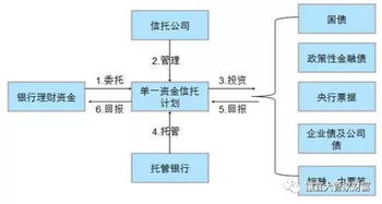 探索五金厂家批发流程的奥秘