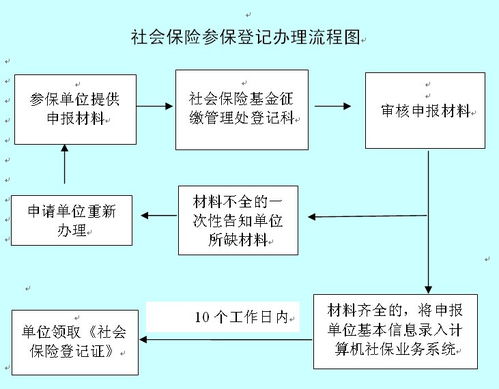 探索五金厂家批发流程的奥秘