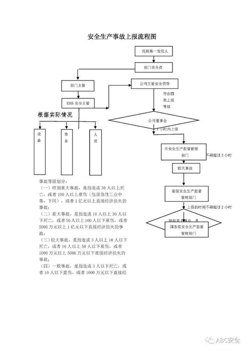 探索五金厂家批发流程的奥秘