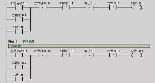 PLC在电机定位控制系统中的应用与优化