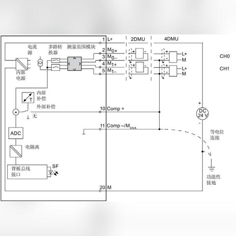 PLC控制器在电源电流控制中的应用