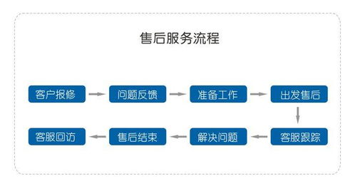 丽水市关键词优化外包服务，助力企业品牌提升