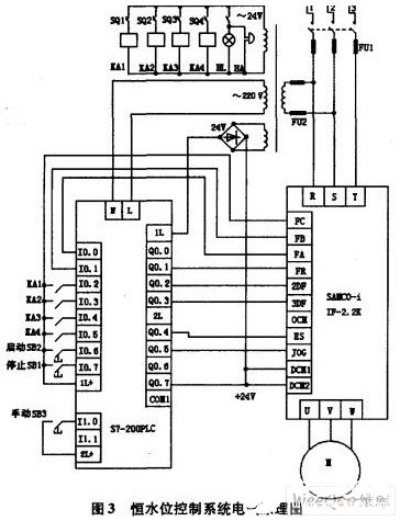 PLC控制下的水位控制器——精准调控水资源的关键