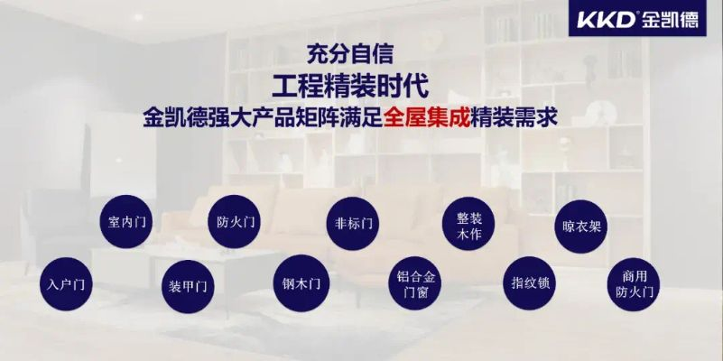 全屋装修加盟网，一站式加盟解决方案与前瞻洞察