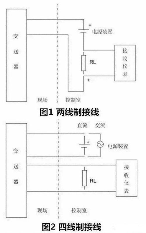 PLC控制器接控制开关的设计与应用