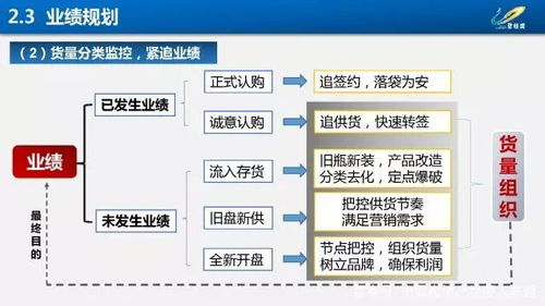 金昌市关键词优化外包公司——引领搜索引擎营销的革新力量