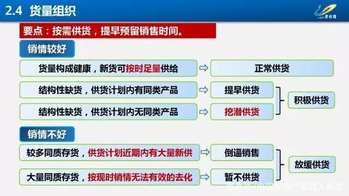 金昌市关键词优化外包公司——引领搜索引擎营销的革新力量