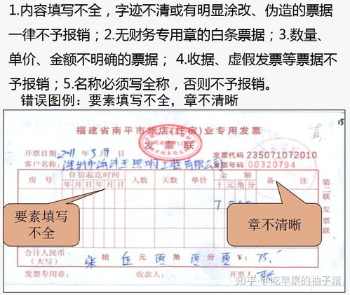 跨市就医医保如何报销，流程、要点与注意事项