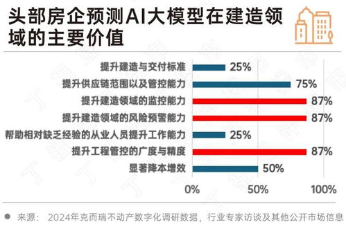 上海五金厂家供应商，行业领航者的创新与责任