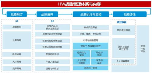 微信分付套出商家，影响与策略分析