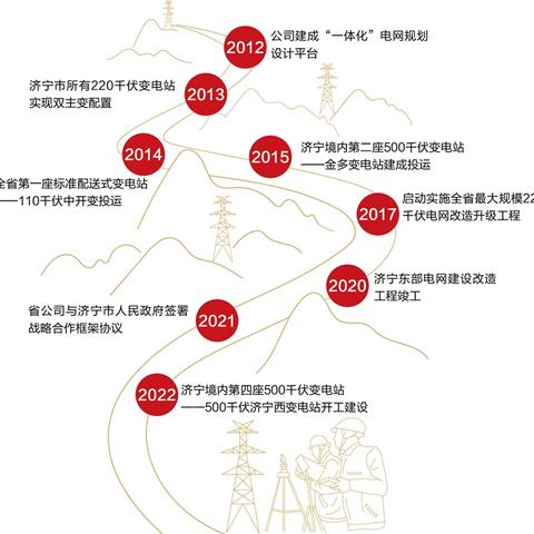 探索闪光词句百度小程序，赋能高效学习与智能搜索体验