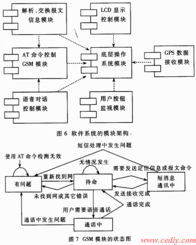 主令控制器在PLC系统中的应用与实践