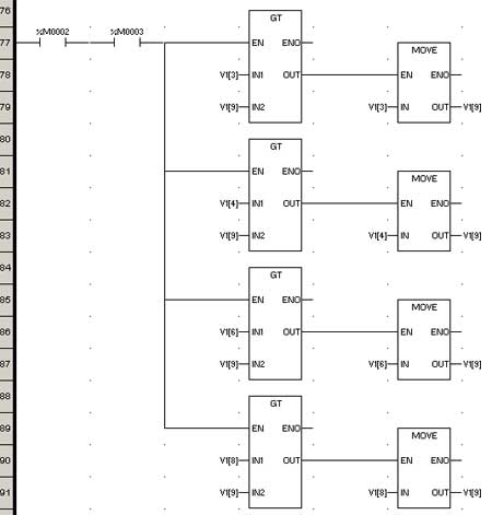 主令控制器在PLC系统中的应用与实践