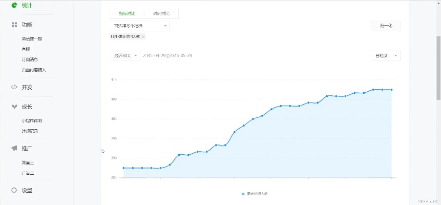 探索微信小程序的发送与管理