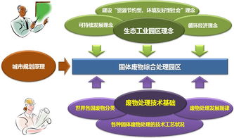 靠水致富的多元路径，水资源利用与经济发展协同推进