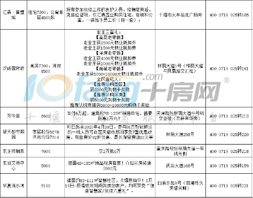 十堰市产品关键词优化价格解析