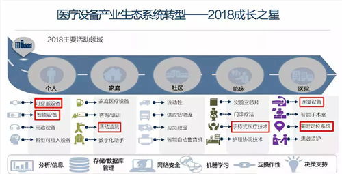 禹城市行业关键词优化工具