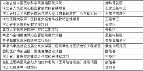 禹城市行业关键词优化工具