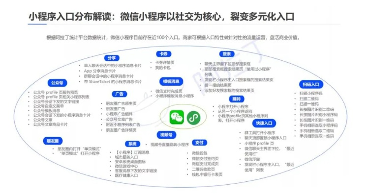 上饶百度小程序现状深度解析