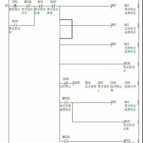 精准控制之钥，伺服控制器PLC的高效应用