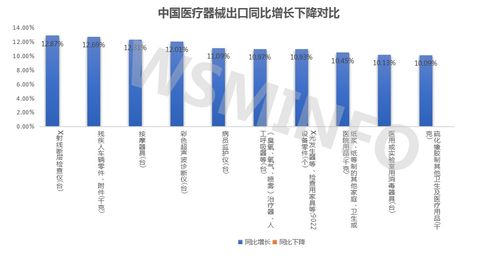 探索鹿城区进口五金厂家的定价策略