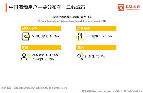 微信分付套出方式的真相，犯罪行为的警示与剖析