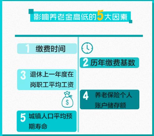 离职后医保缴费指南，如何继续保障你的医疗保障？