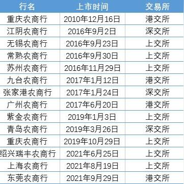 马鞍山市关键词推广优化策略