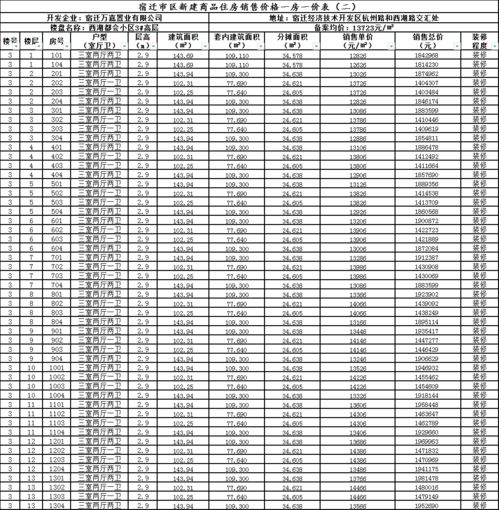 宿迁地区优质五金厂家价格概览