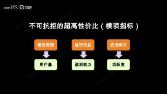 微信分付套出需要多久时间，深度解析背后的因素与流程