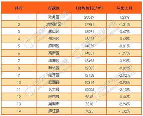 汕头常见五金厂家价格排名及市场分析