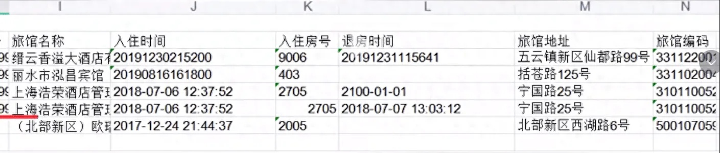 开房信息查,揭秘开房信息查询的隐私与风险