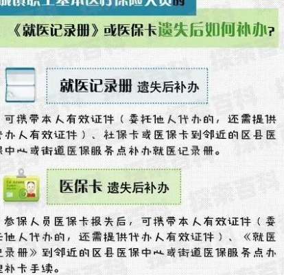 医保证丢失后的补办流程与注意事项