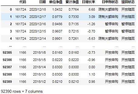 探索个人公积金的奥秘