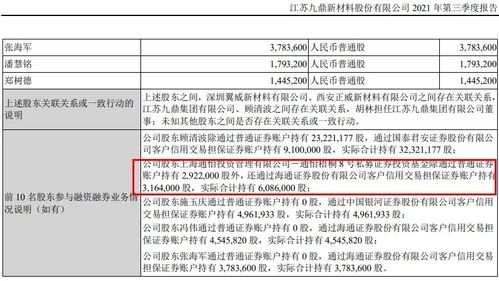 遗忘公积金账户的应对之策