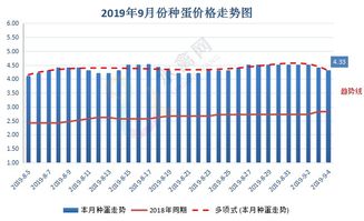 江西水文监测系统的现状与发展趋势