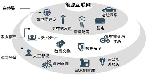 探索致富之路，多元路径与智慧抉择