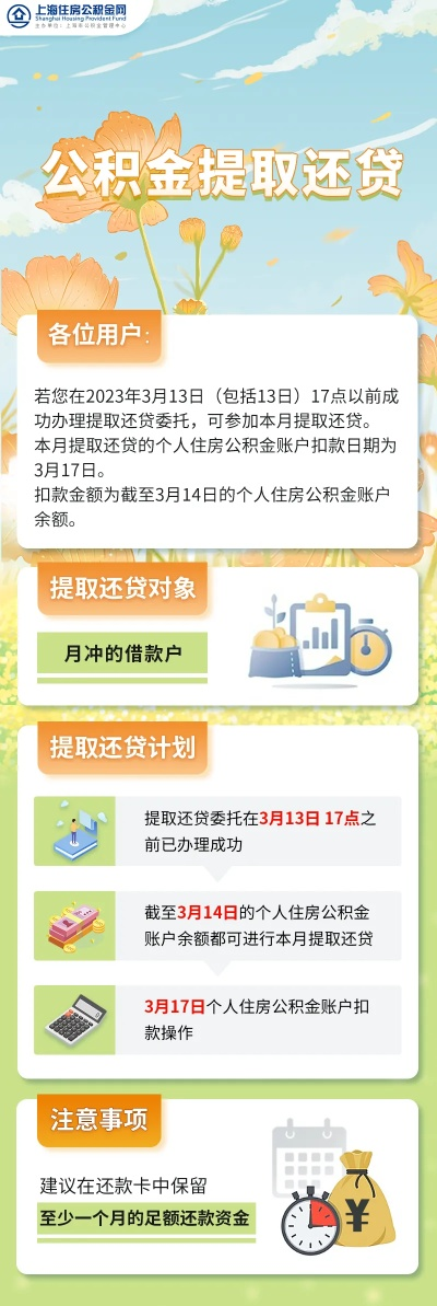 住房公积金贷款还款策略与注意事项全解析