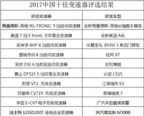 江苏关键词优化十大排名解析