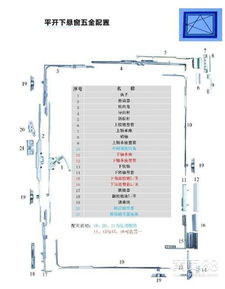 东丽区直销五金厂家报价，精准定位与市场竞争力分析