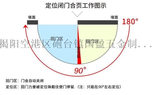 东丽区直销五金厂家报价，精准定位与市场竞争力分析