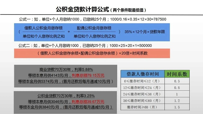 公积金贷款的奥秘与计算之道