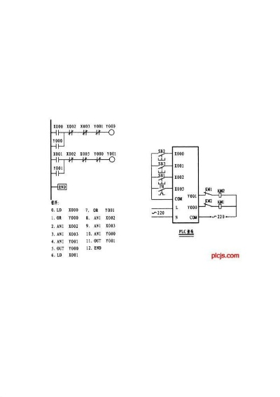 简易编程PLC控制器的设计与实现